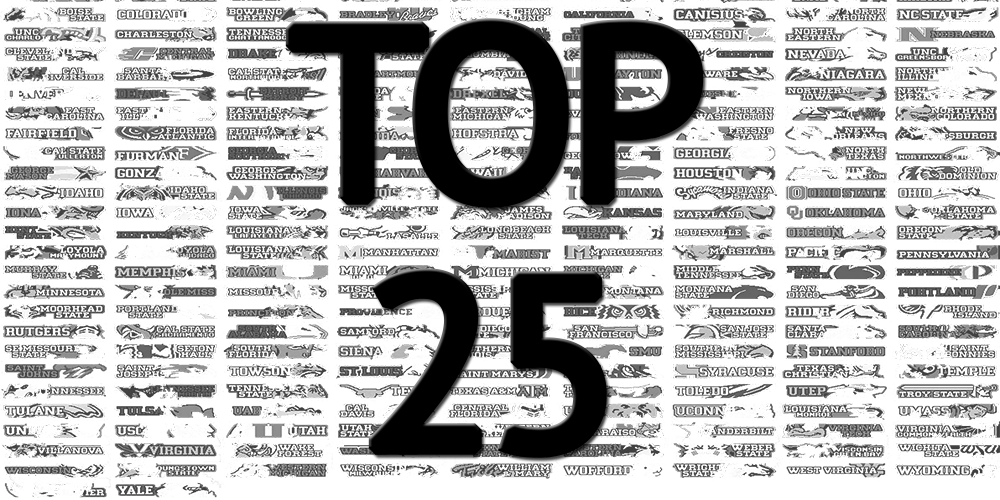 NCAA Men’s – Week 10 Top 25